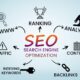 The Power of SEO Optimization: Boost Your Online Visibility and Drive Traffic