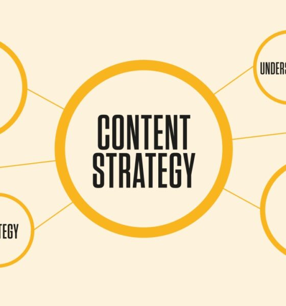 Content Strategies for Digital Success